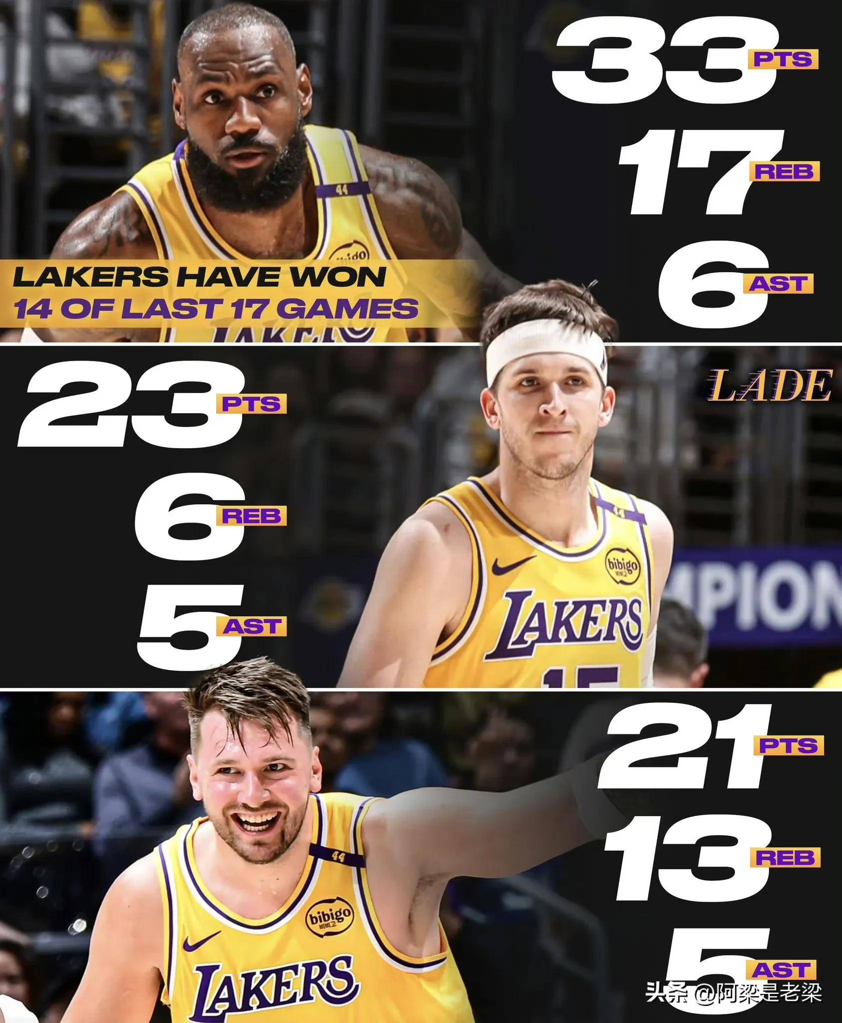 老鹰带队取胜！，詹姆斯重要时刻领先优势明显比赛高潮迭起的简单介绍